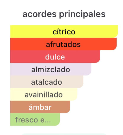 Erba Pura